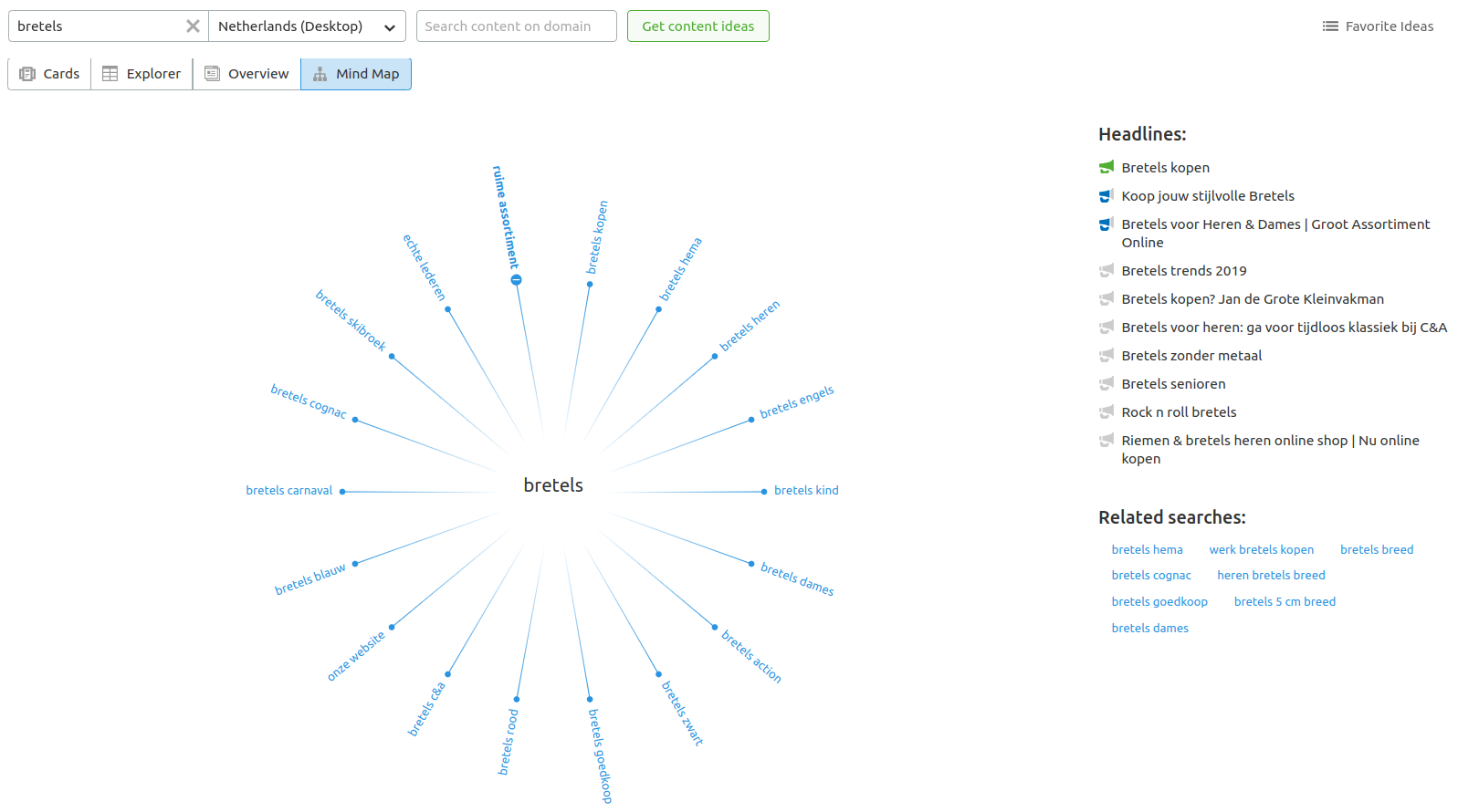 Content-ideeen-met-semrush