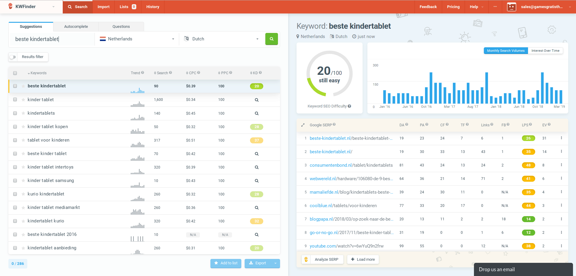 Interface van KWfinder