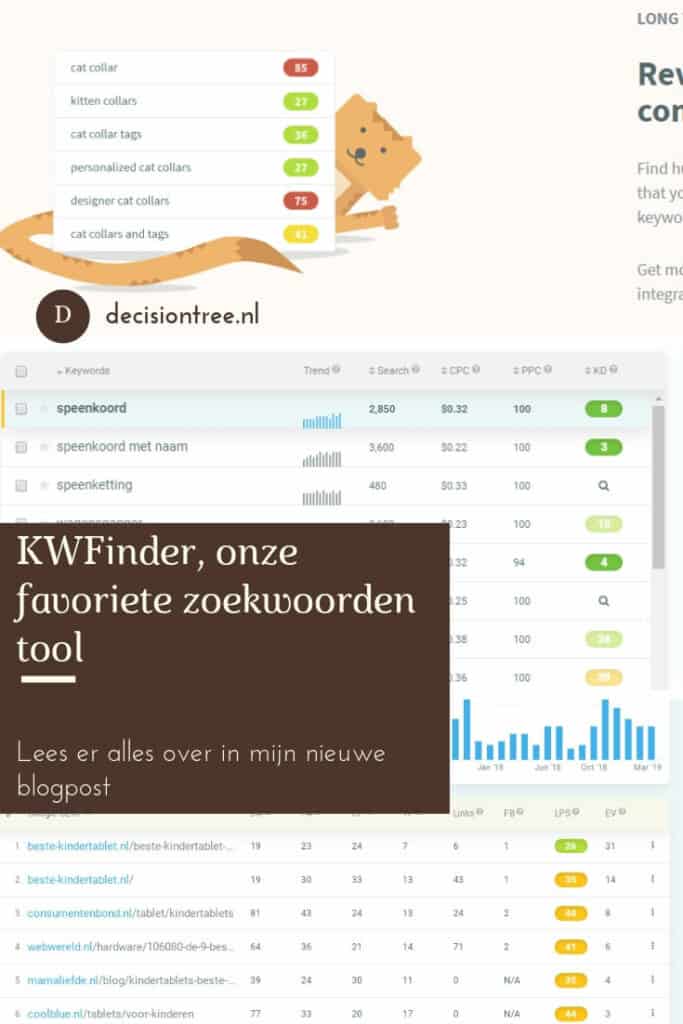 KWfinder zoekwoorden tool zoekwoordonderzoek
