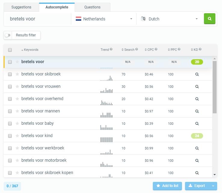 autocomplete suggesties voor zoekwoorden