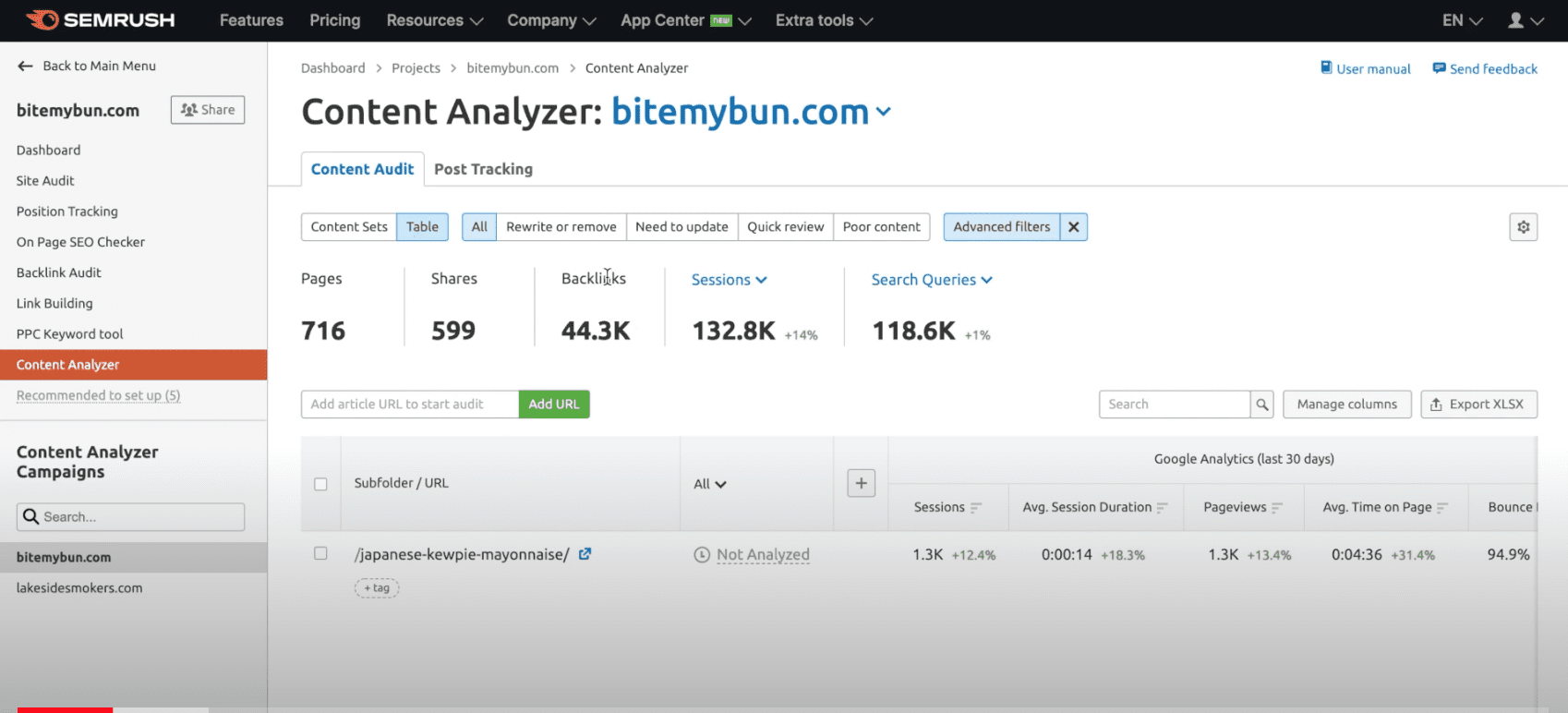 Semrush content audit table