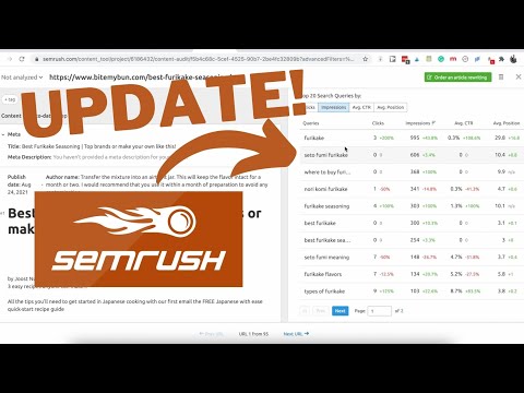 Upgrade old content like a PRO: Semrush content audit tool & SurferSEO
