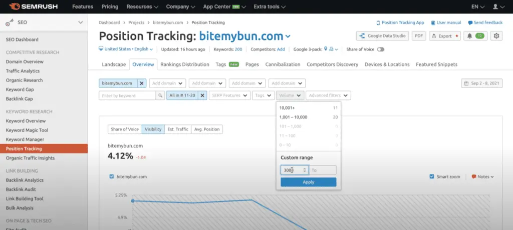 Keyword volume filter in semrush position tracking