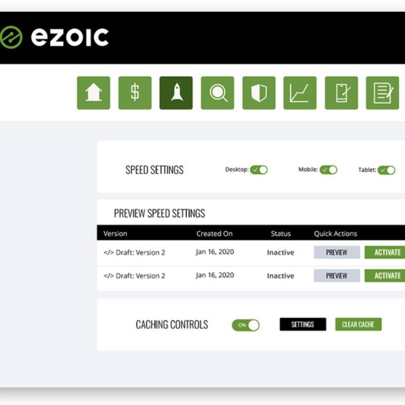 Ezoic sitespeed accelerator