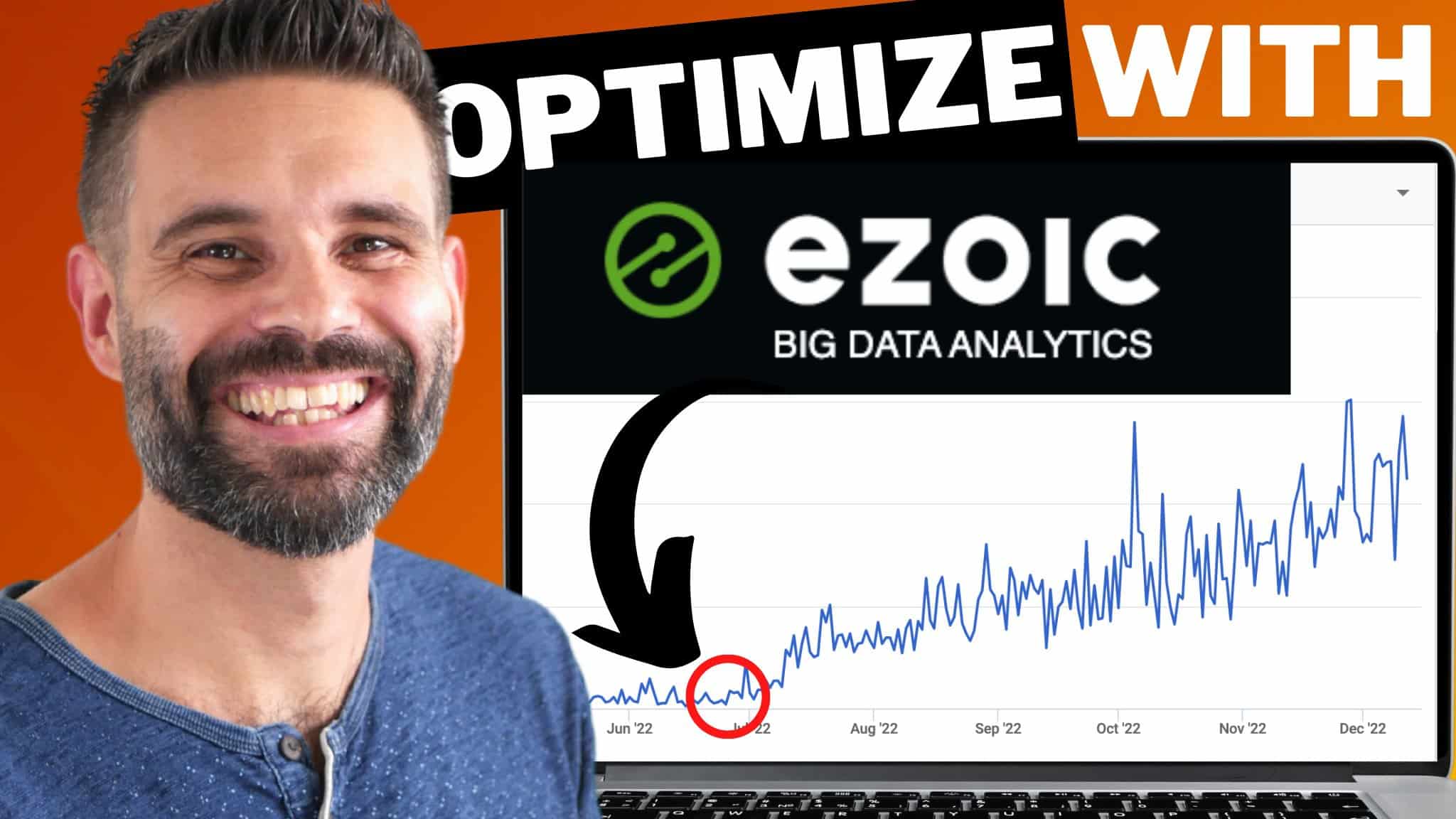 Ezoic Big Data Analytics Review Pro Says "I Couldn't Do Without It