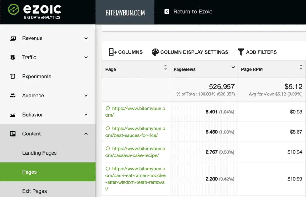 Pagina-RPM in Ezoïsche Big Data-analyse