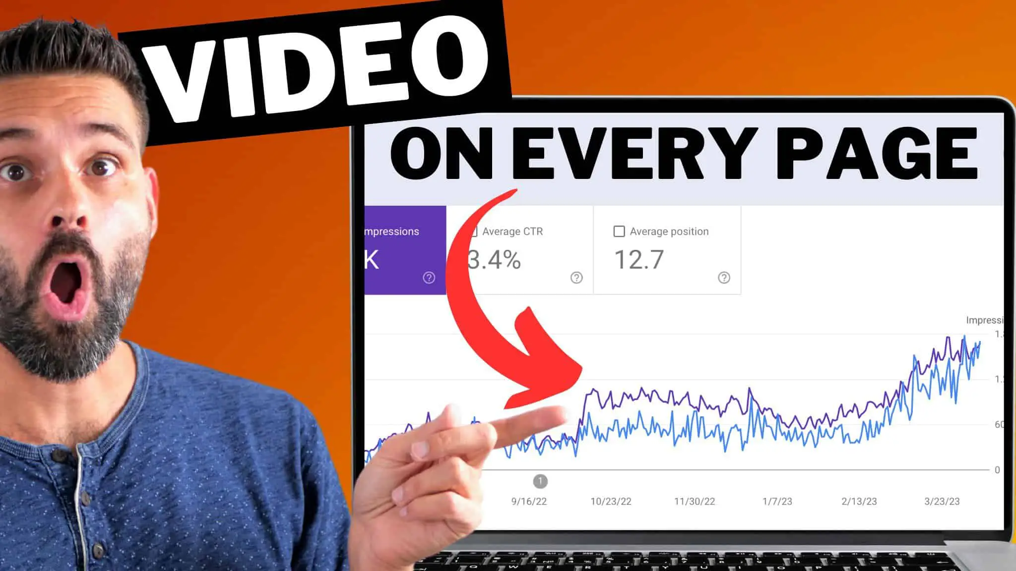 You Need Video on Every Page for SEO: Traffic Boost With Humix Case Study